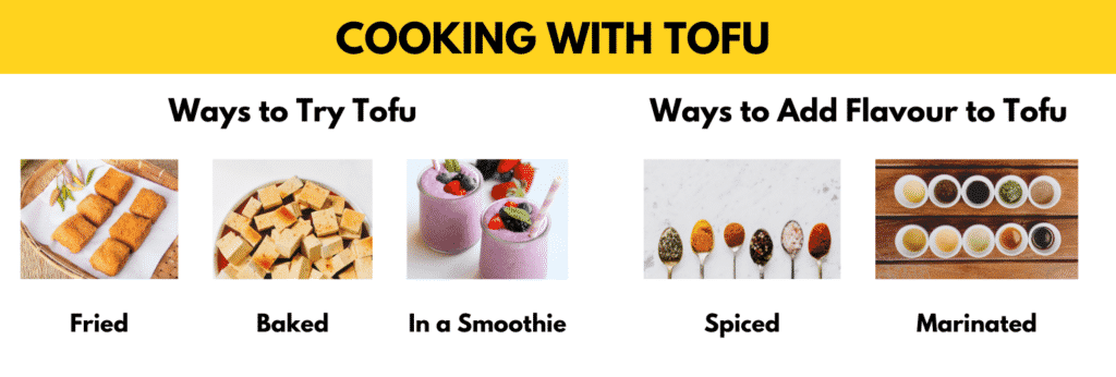 Picture of ways to cook tofu: fried, baked and added to smoothies. Picture of ways to add flavor to tofu with spices and marinades.