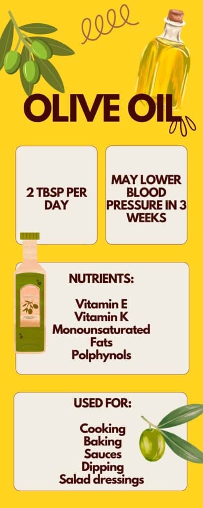 Can olive oil lower blood pressure infographic that describes 2 tbsp olive oil can lower blood pressure in 3 weeks.