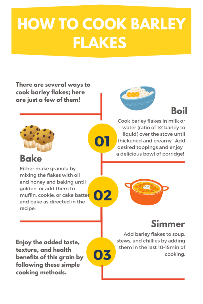 How to cook barley flakes infographic include ideas like boil, bake and summer flaked barley. 