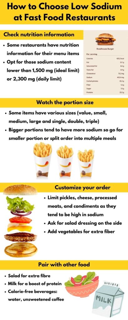 Infographic on how to choose low sodium at fast food restaurants.  Tips include checking the nutrition information, watching the portion sizes, customizing the order and pairing with other food. 