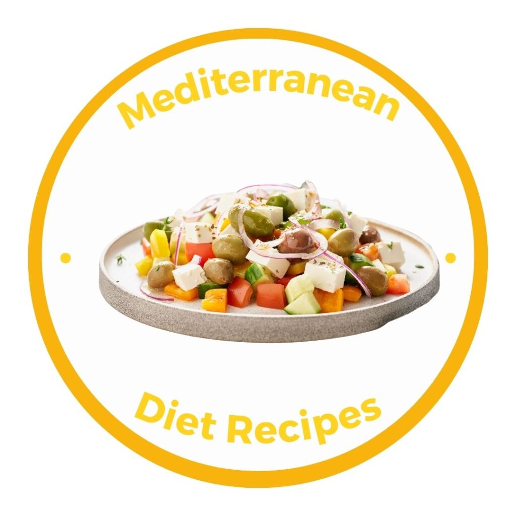 Yellow circle button with link to Mediterranean diet recipes category and a picture of a plate of chopped vegetables and olives.