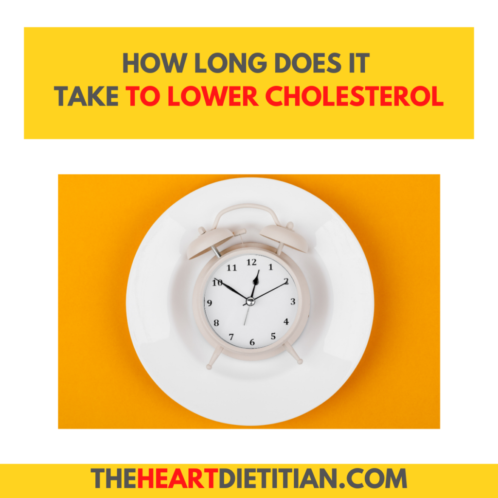 Words include how long does it take to lower cholesterol, the title of the blog post, with a picture a white alarm clock on a white dinner plate.