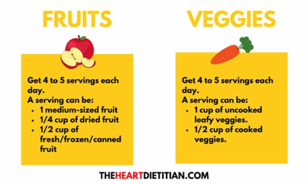 An infographic about fruits and vegetables for DASH diet snacks.