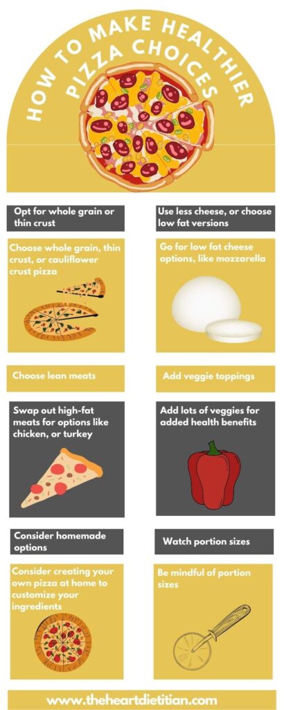 An infographic on how to make healthier pizza choices.