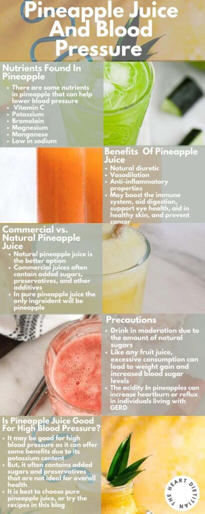 An infographic with images of pineapple juice and information regarding blood pressure and pineapple. The title reads "pineapple juice and blood pressure". 
