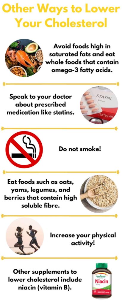 Other ways to lower cholesterol infographic with tips on lowering cholesterol.