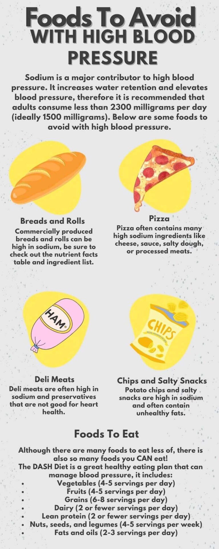 15 Foods To Avoid With High Blood Pressure - The Heart Dietitian