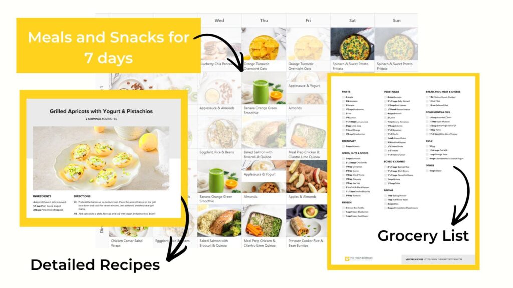 7 Day Example of The Portfolio Diet Meal Plan Created by Veronica Rouse